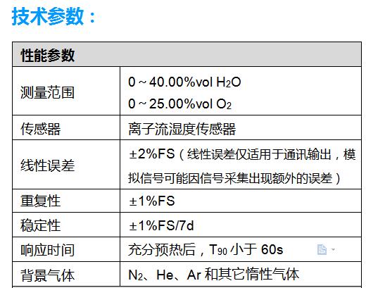 濕度＆氧分析儀 產(chǎn)品特點(diǎn)