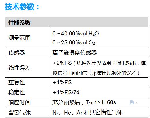 湿度＆氧分析仪 产品特点