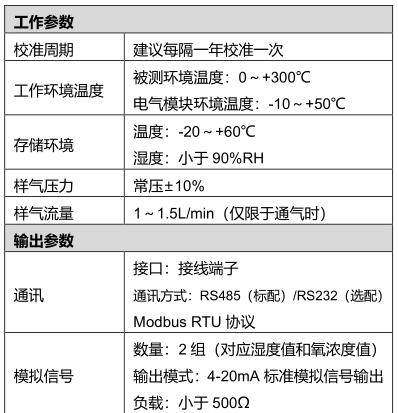 湿度＆氧分析仪 产品特点